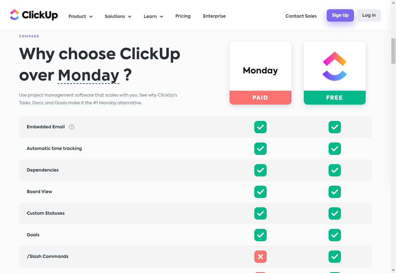 bottom of funnel content: product comparison pages Example of product comparison pages