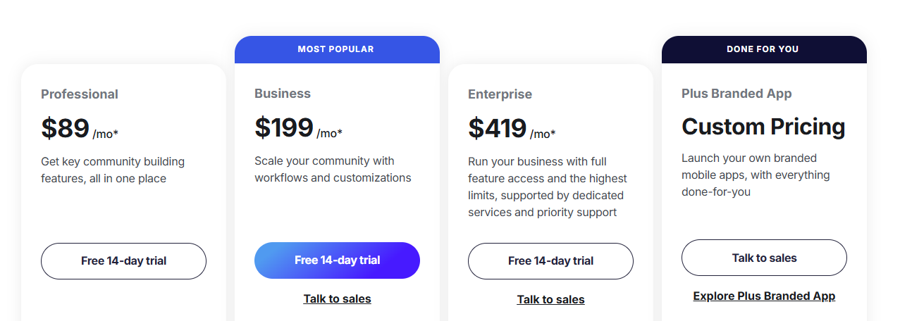 circle pricing page