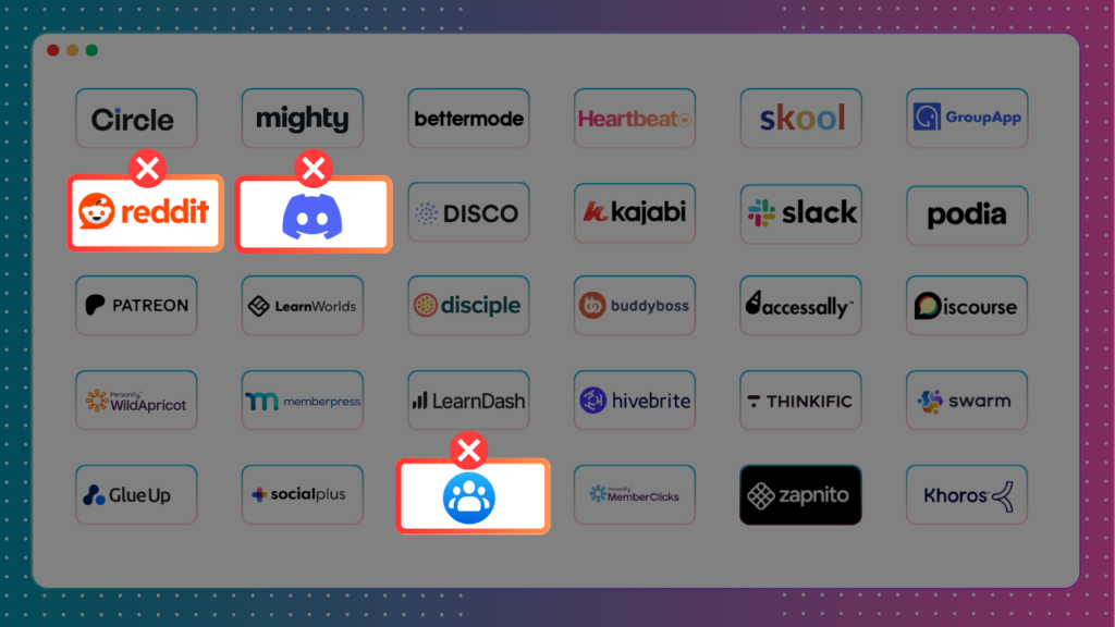 removing Discord, Reddit, FB groups from my list