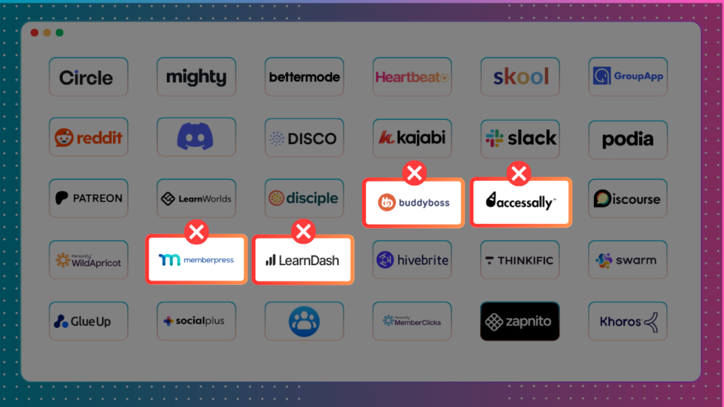 eliminating wordpress based community membership plugins