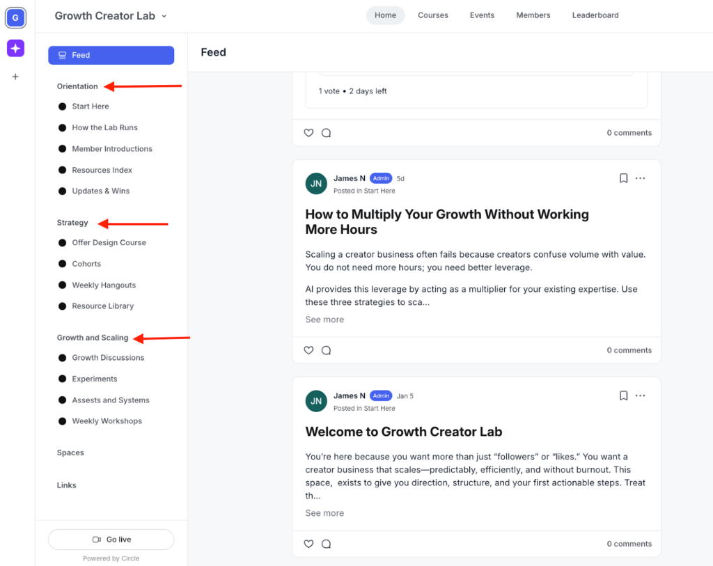 example of space groups in a circle community