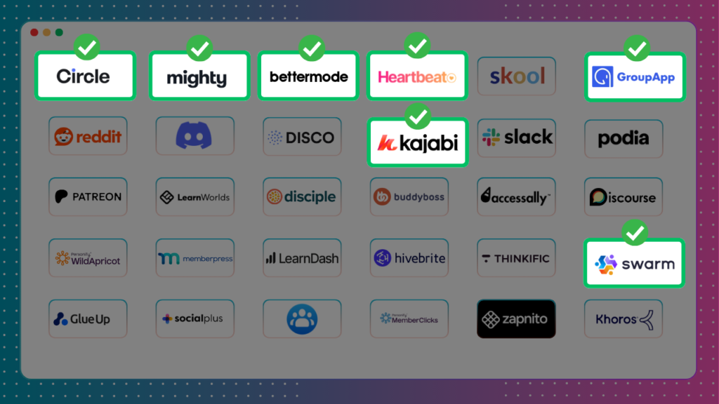 the top 7 best community platforms
