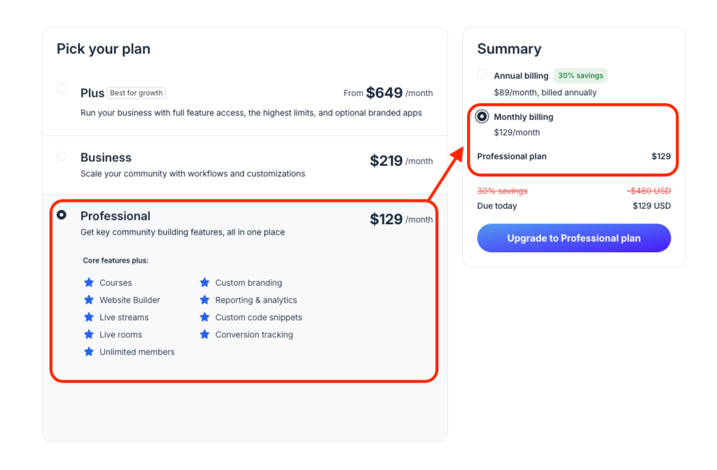 Circle's actual cost on monthly billing