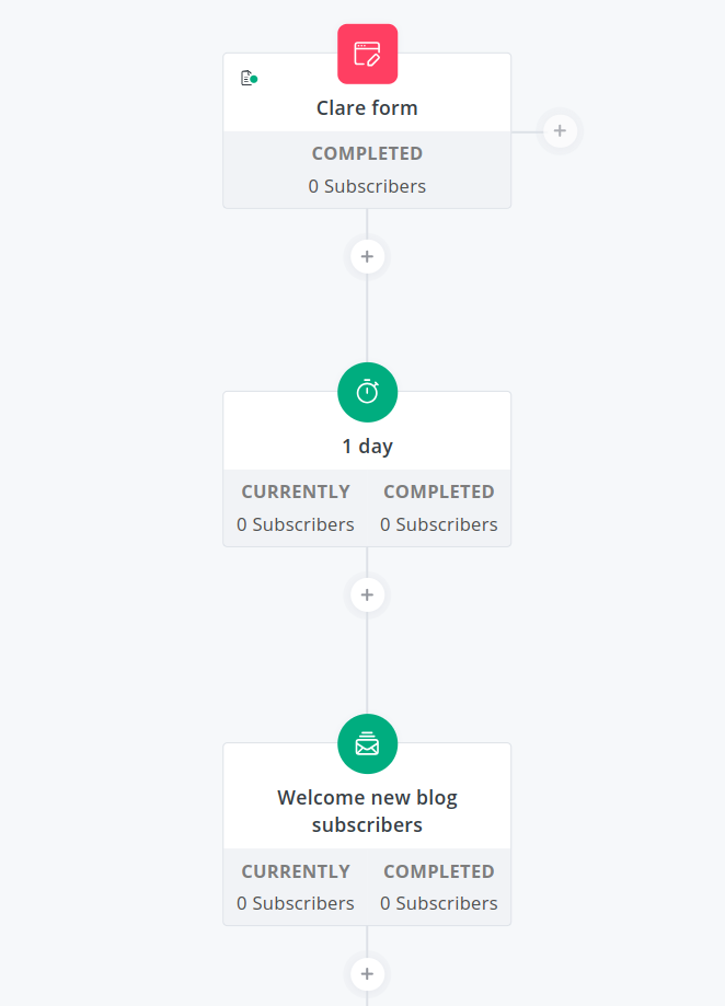 visual automation builder