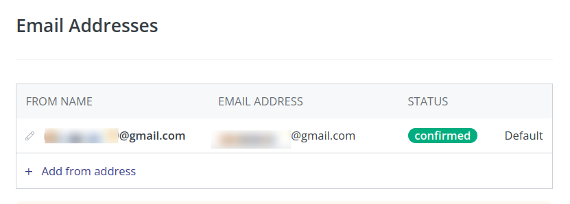 gmail example in ConvertKit