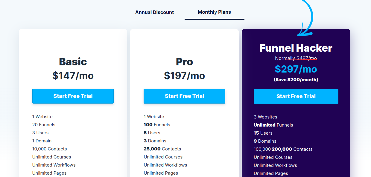 ClickFunnels pricing page