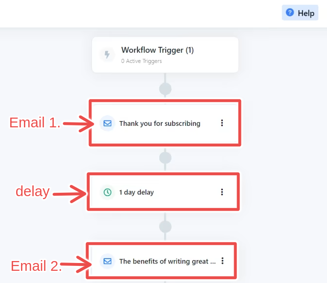 email sequence builder