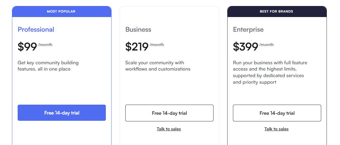 Circle Pricing