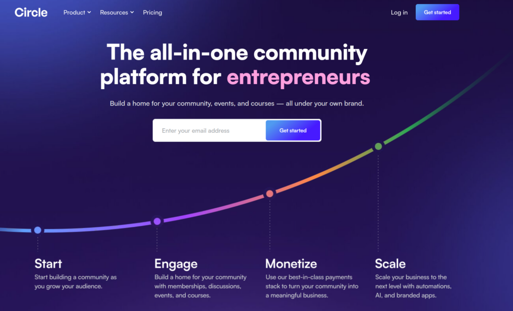 Circle website
