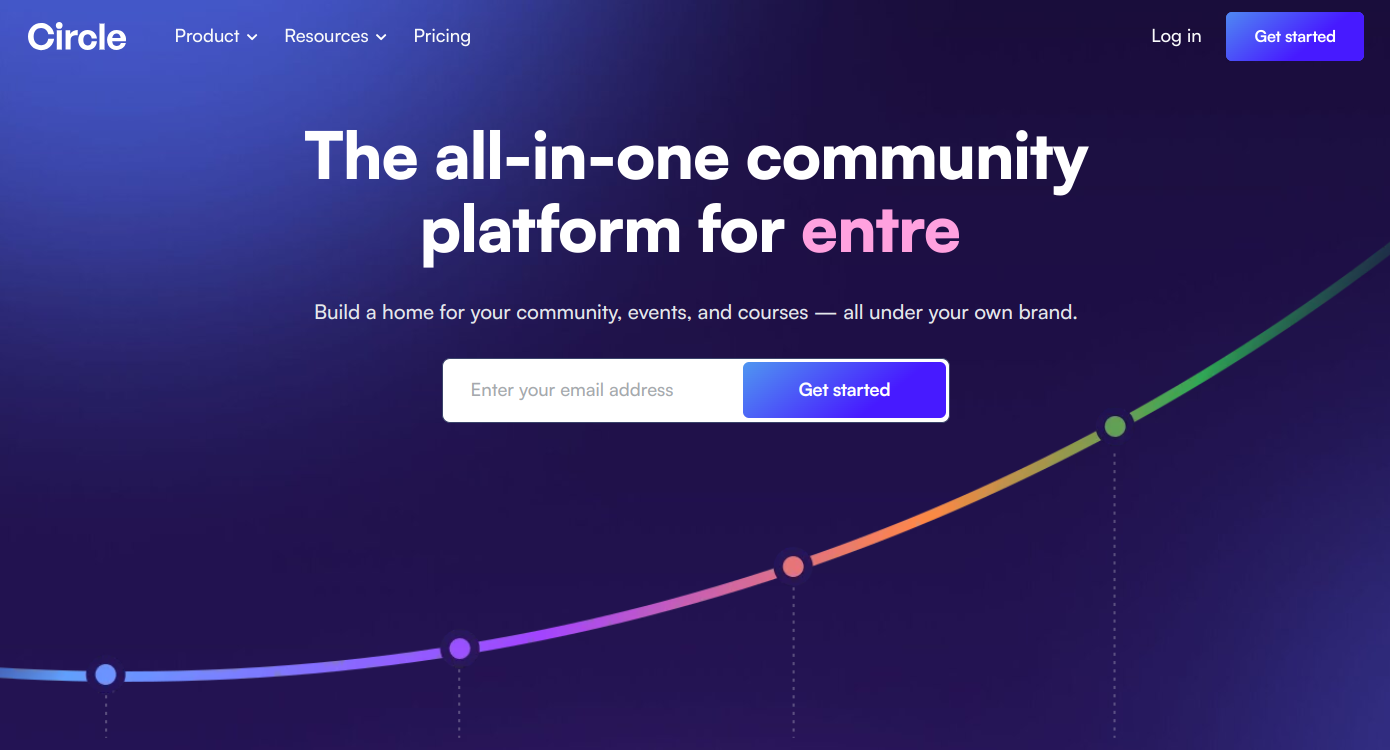 Circle's website