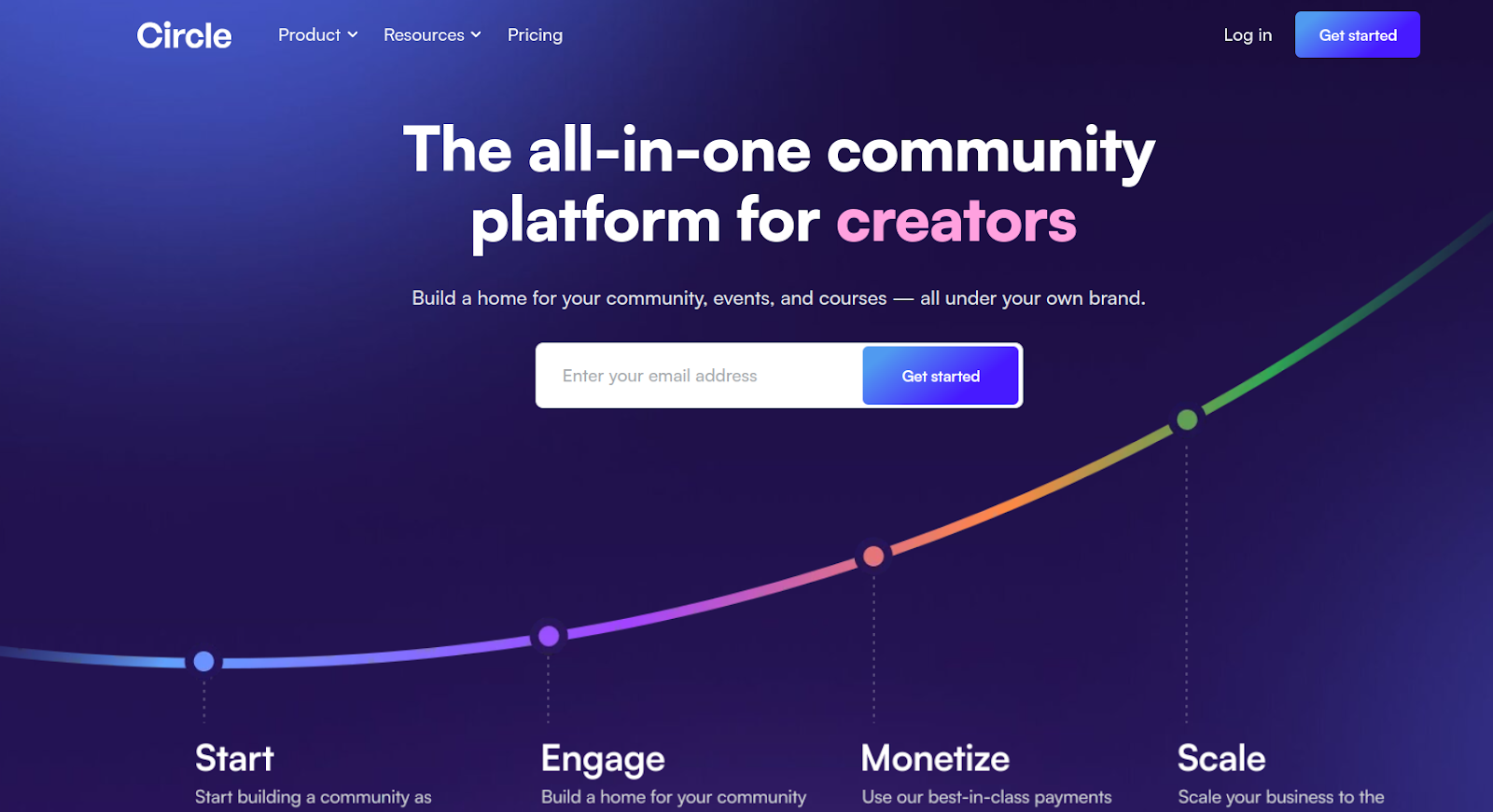 Circle community website