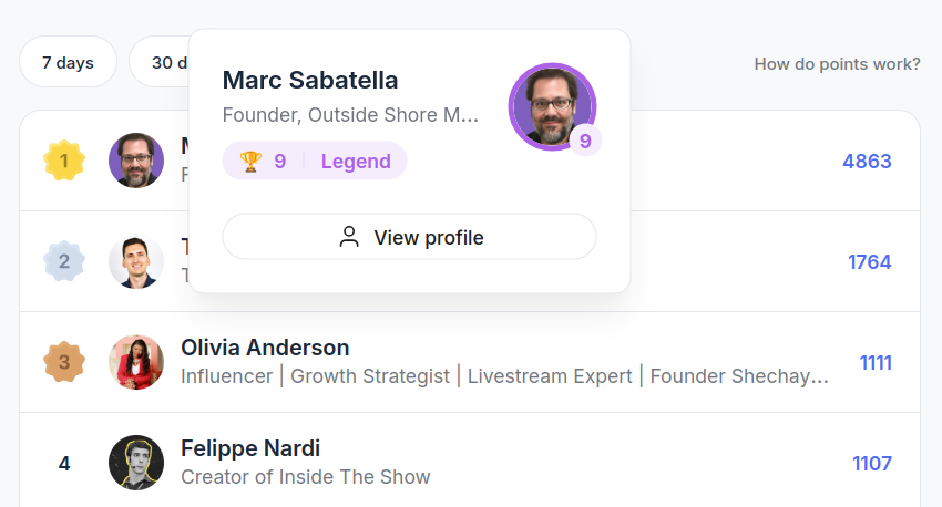 profile card in circle leadboard
