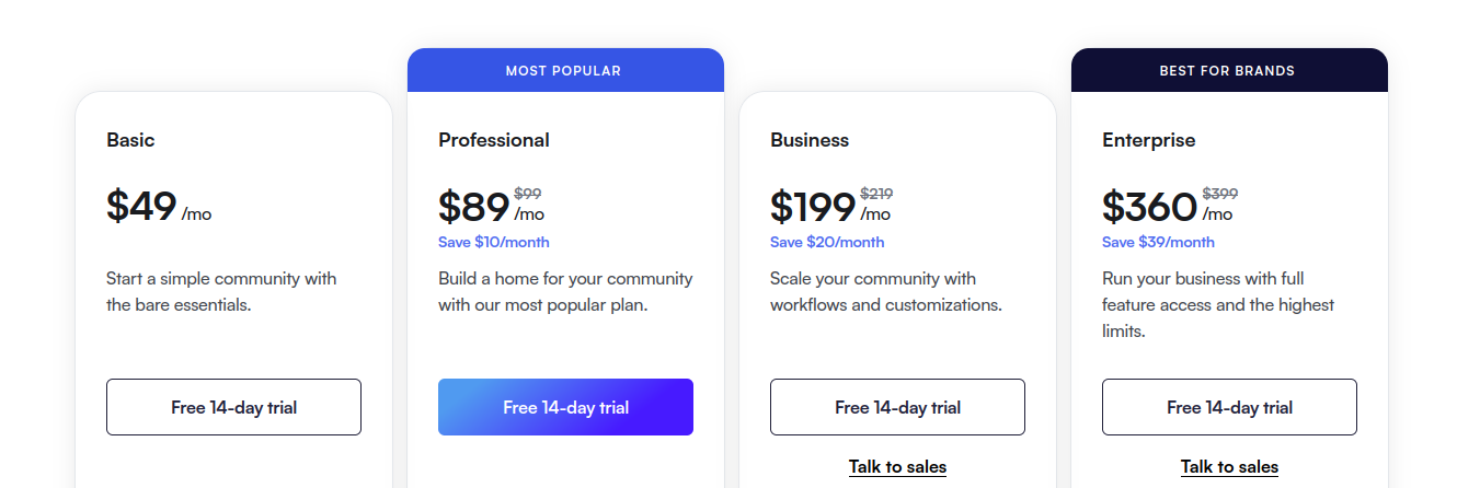 Circle pricing page