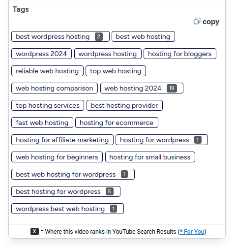 competitors keywords and tags vidiq