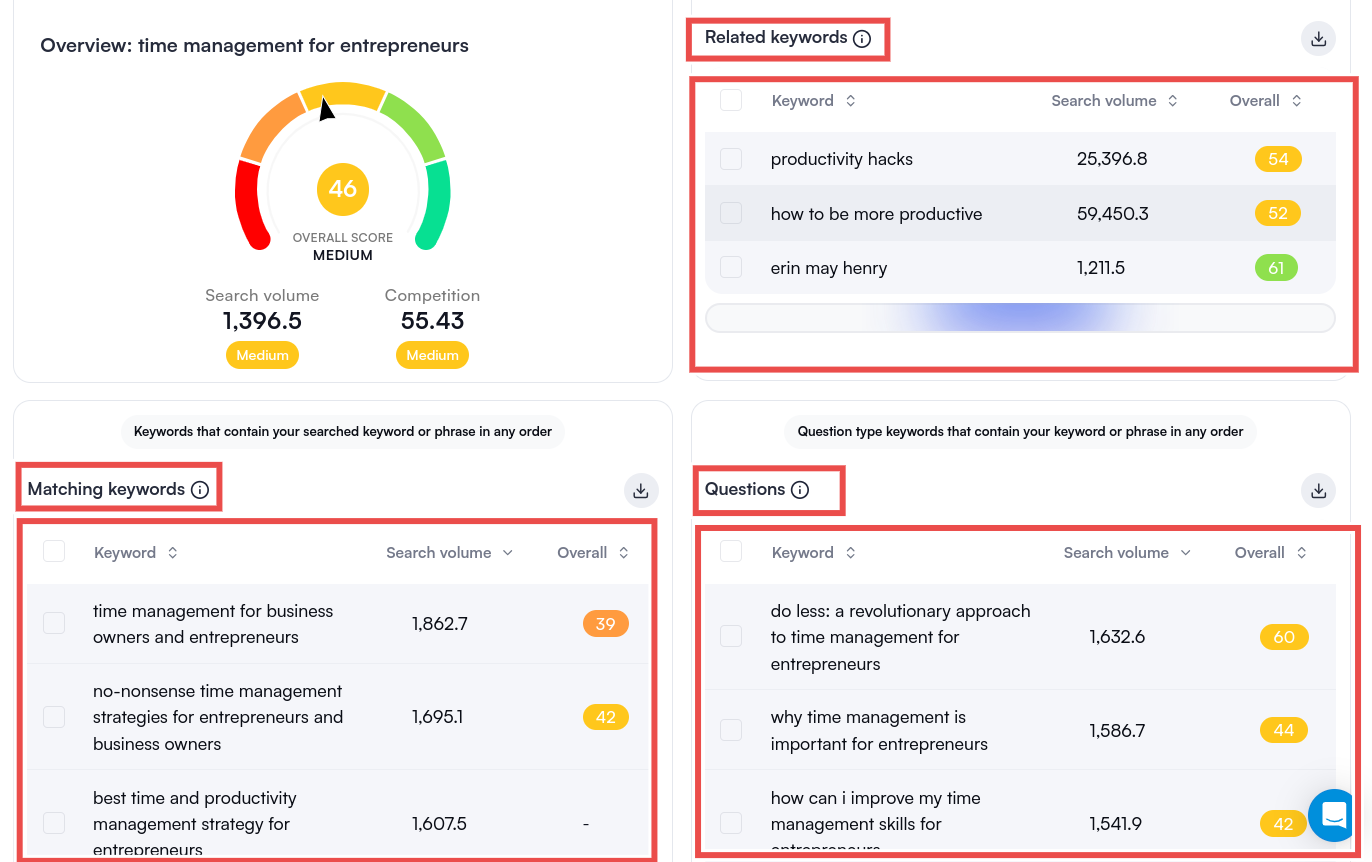 keyword suggestions VidIQ