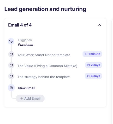 email flows in stan store