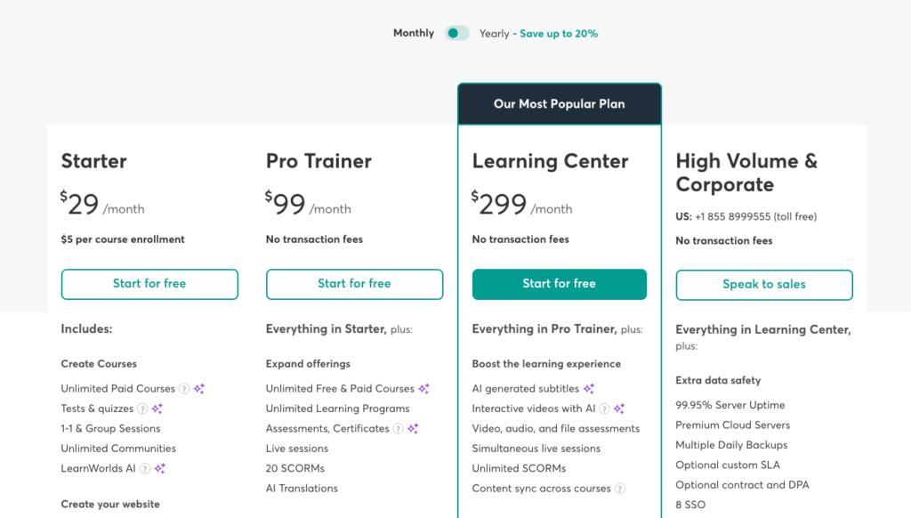 learnworlds pricing tiers