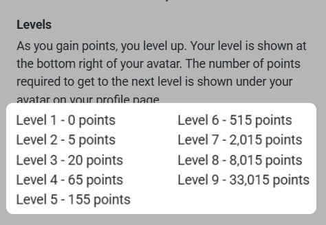 default leaderboard points system in Skool