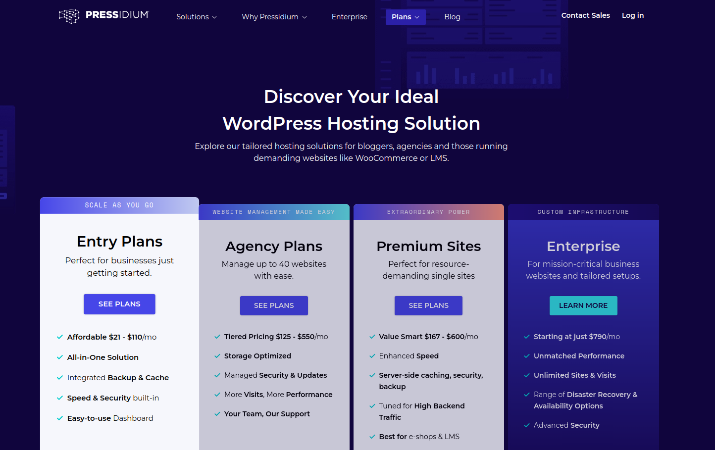 Pressidium Pricing
