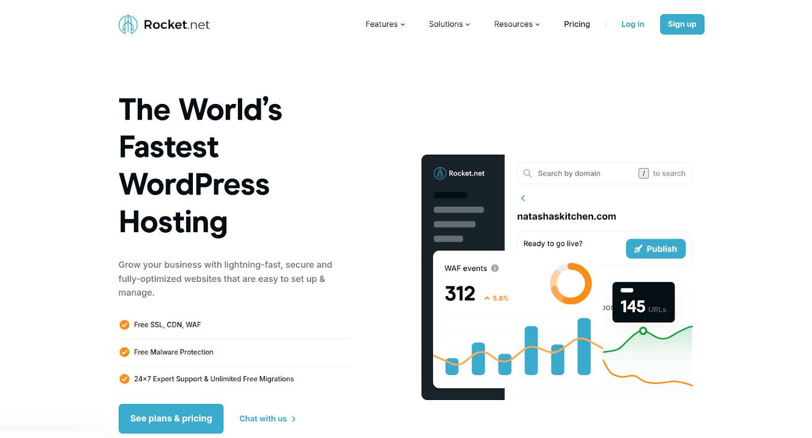 Best Kinsta alternative for unlimited PHP workers across the board.