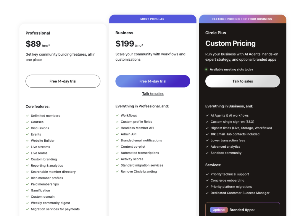 Circle's new 2026 paid plans