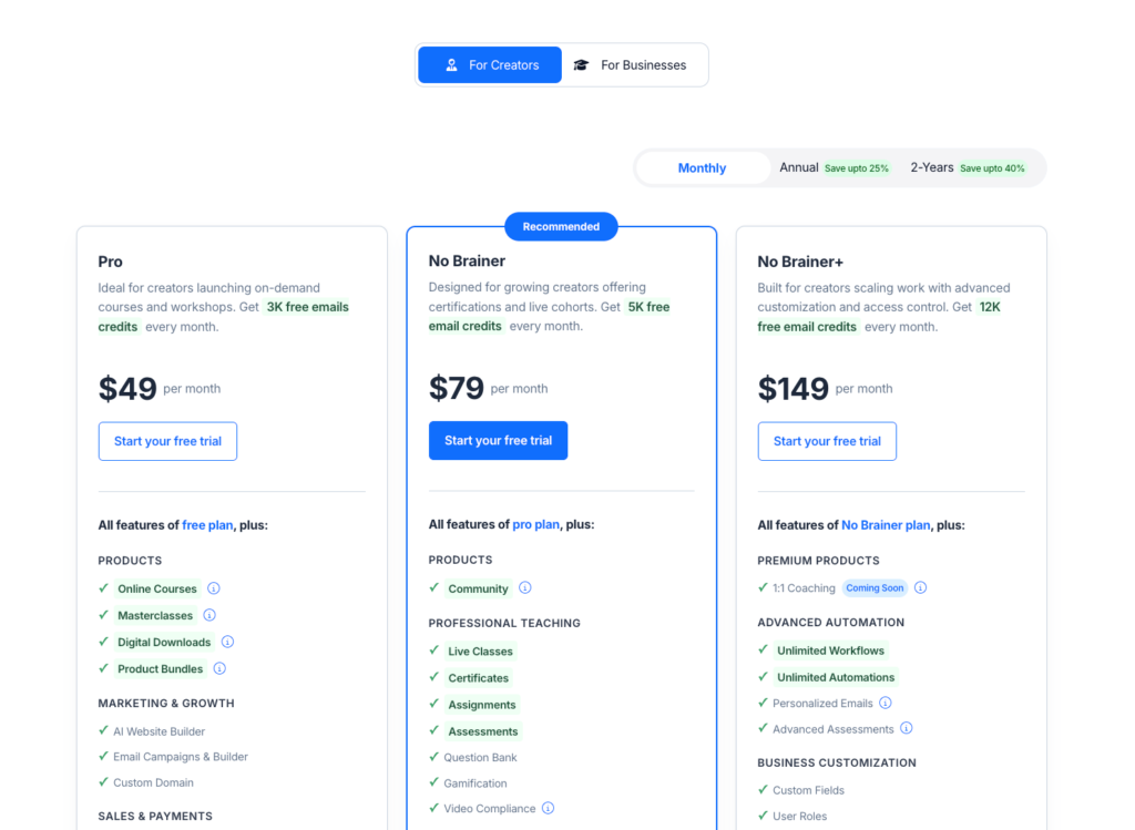 freshlearn pricing tiers
