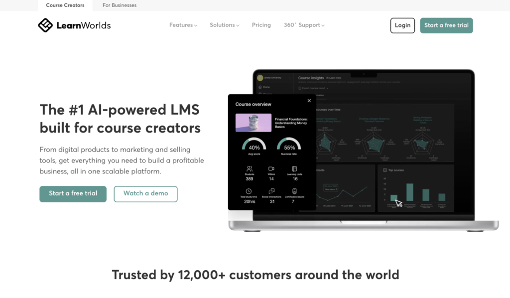 Learnworlds website