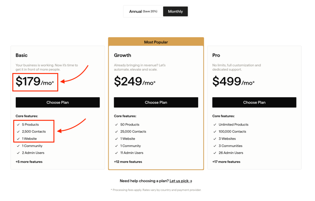 Kajabi basic plan at $179 a month with strict limits on products, contacts, and up to one website