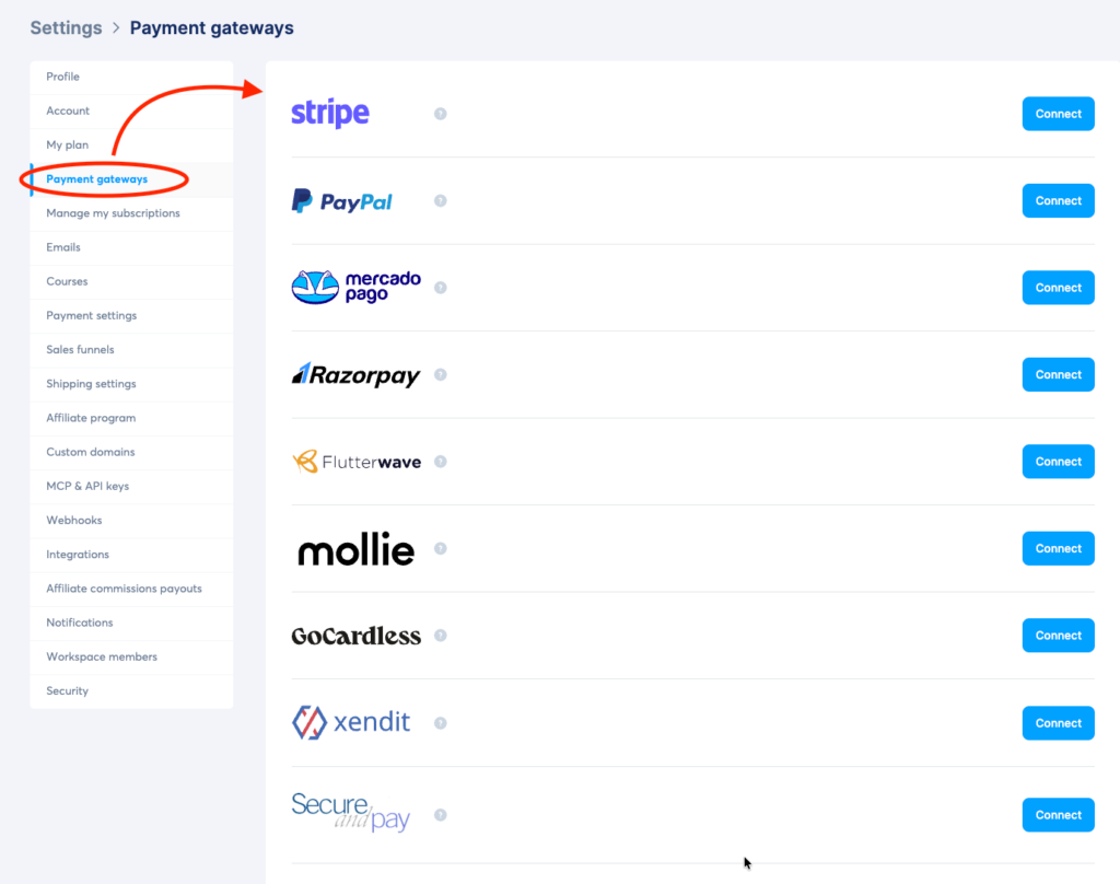 Third-party payment processes are supported by Systeme.io with native direct integration.