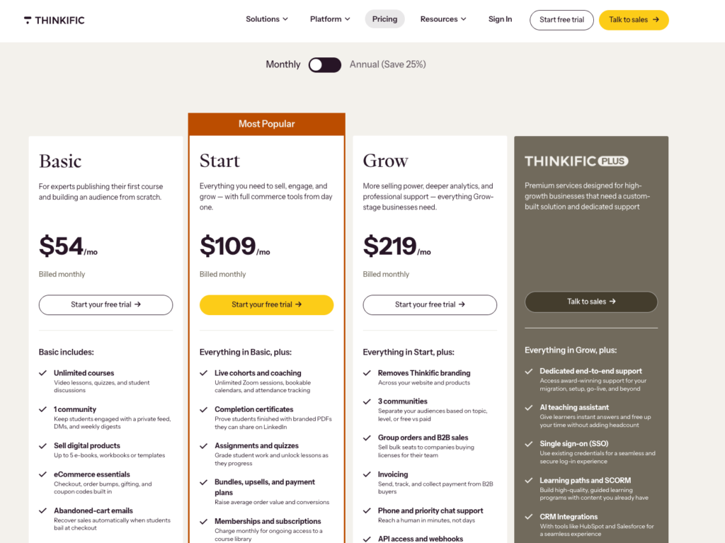 Thinkific pricing page