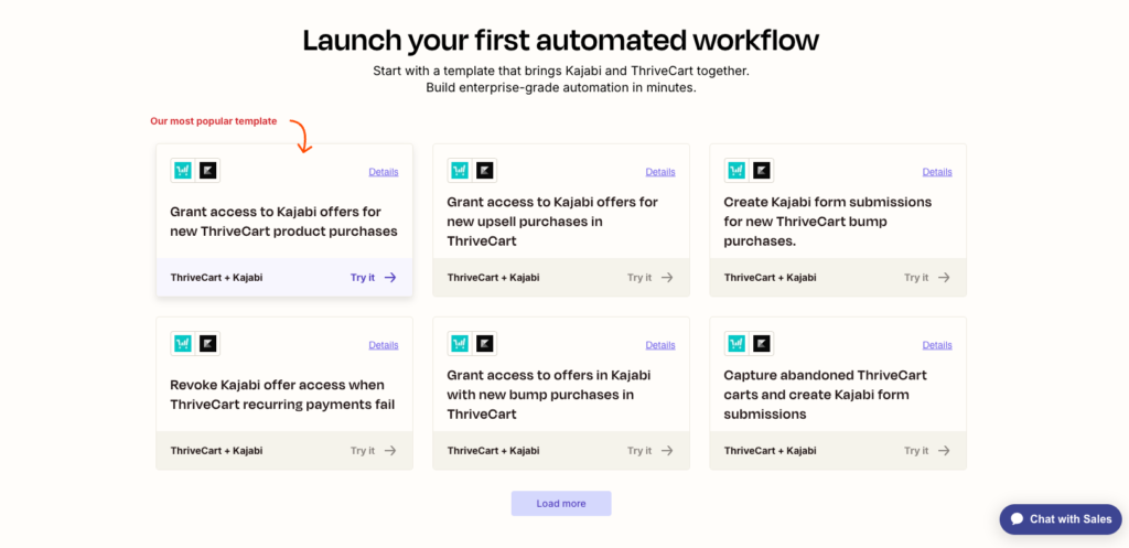 a zapier workflows example integrating kajabi with thrivecart