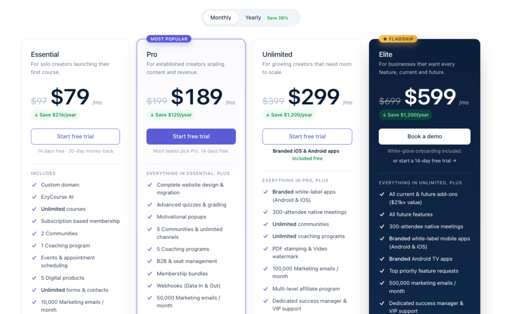 EzyCourse pricing page and plans and packages that it offers