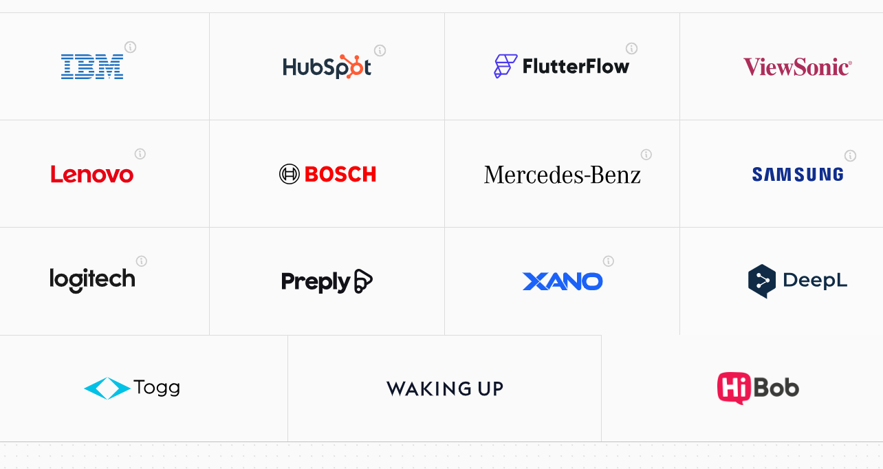 Best for SaaS companies, customer communities, and product ecosystems needing white-labeled community experiences.