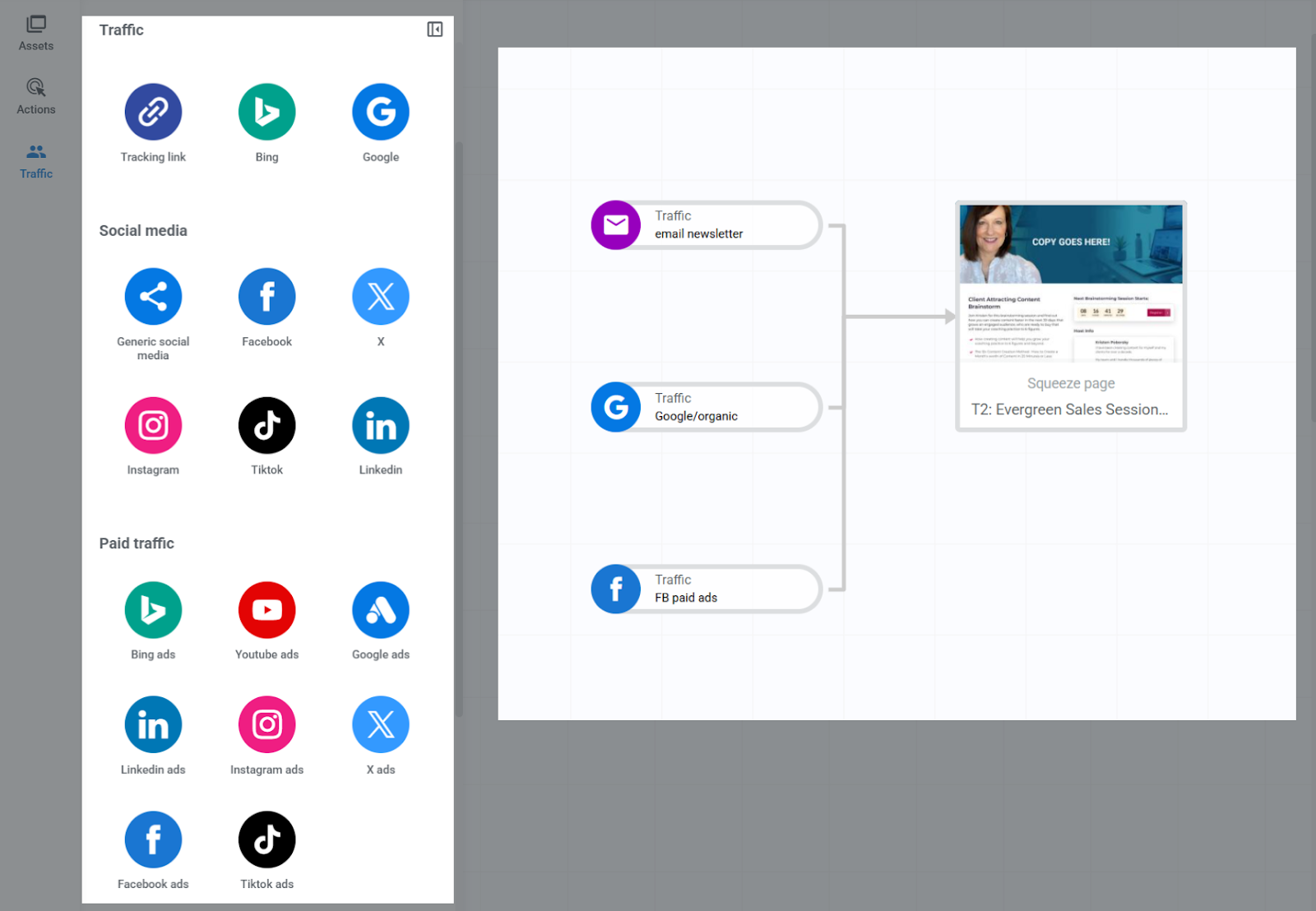 various trffic sources you can map your funnels