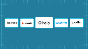 best membership site builders graphic