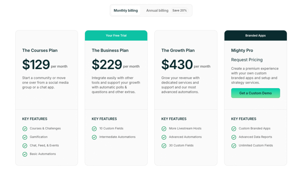 Mighty Networks pricing page