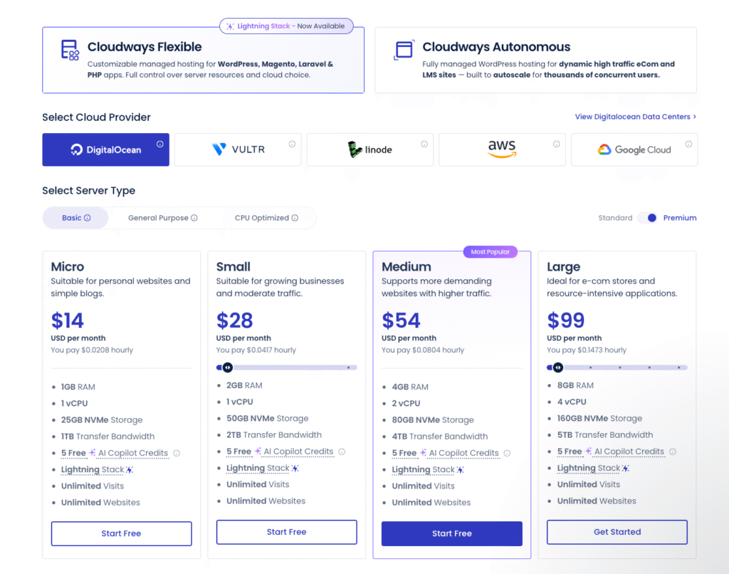 Cloudways pricing