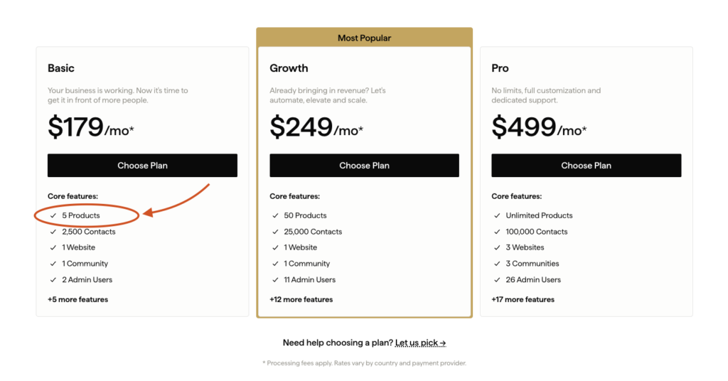 Kajabi pricing up to 5 products on the Basic tier