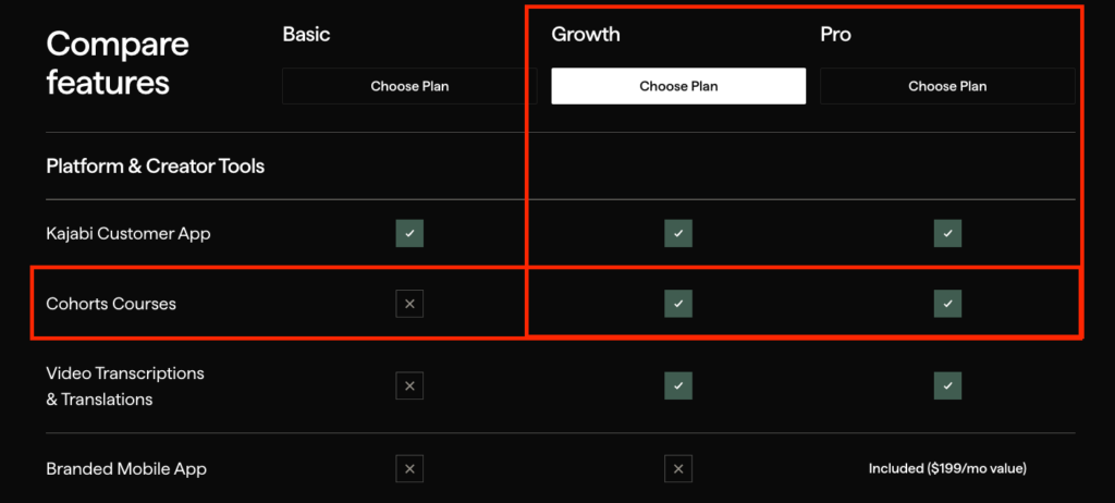 cohort courses only available on the Growth and Pro plans