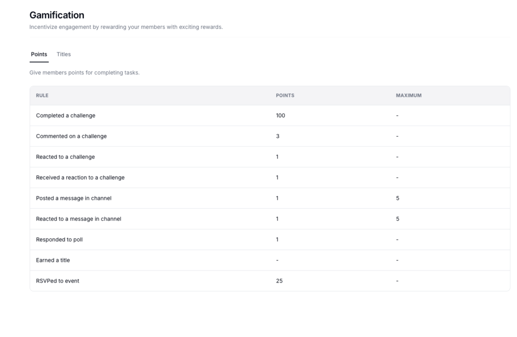 Kajabi community gamification points award system.