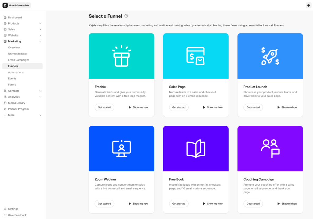 Kajabi funnel blueprints.