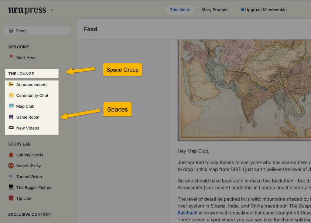 Examples of space groups and spaces on an active community