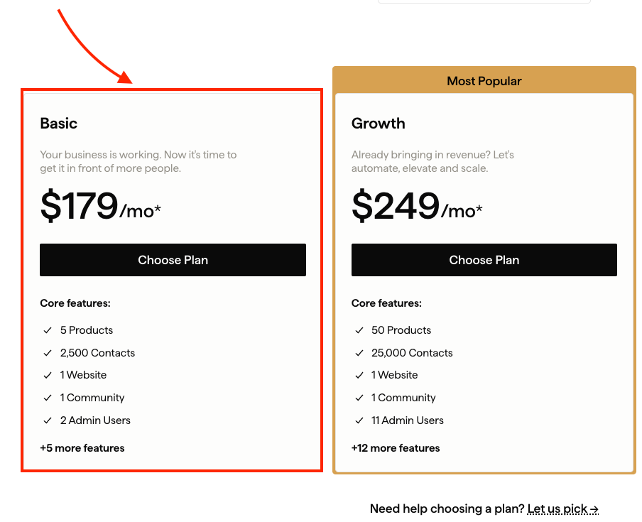 Kajabi's Basic pricing and limits